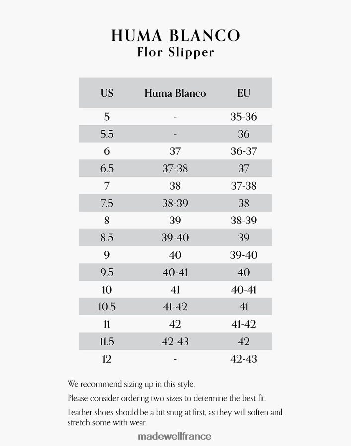 chaussure fr Madewell femmes Huma Blanco, claquettes en cuir à fleurs charbon DX88281584